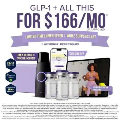 Tirzepatide Bundle